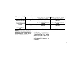 Страница 203