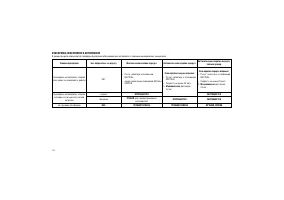 Страница 218