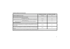 Страница 251