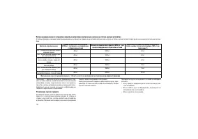 Страница 196