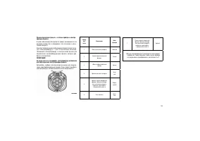 Страница 199