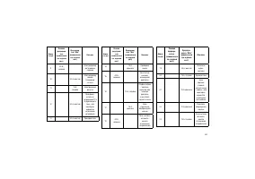 Страница 247