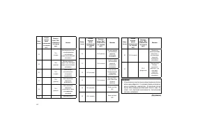 Страница 248