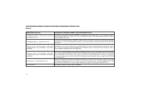 Страница 252