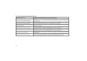 Страница 254