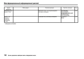 Страница 135