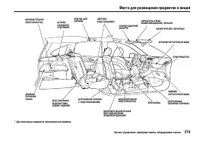 Страница 220
