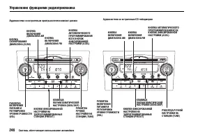 Страница 251