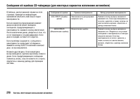 Страница 275