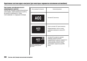 Страница 305