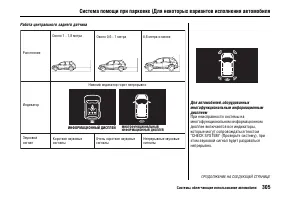 Страница 310