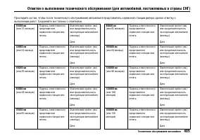 Страница 410