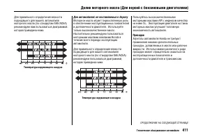 Страница 416