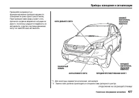 Страница 432
