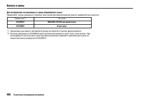 Страница 461