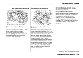 Страница 462