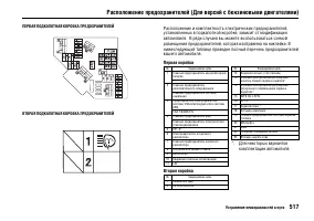 Страница 522