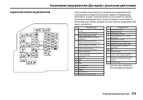 Страница 524
