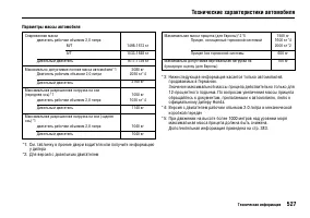 Страница 532