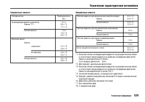 Страница 534