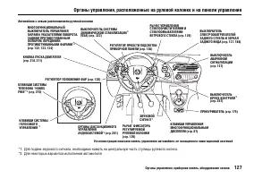 Страница 131