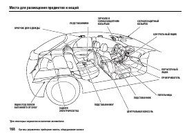 Страница 172