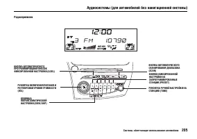 Страница 209