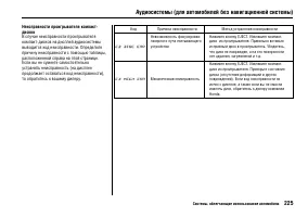 Страница 229