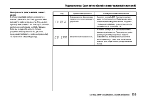 Страница 259