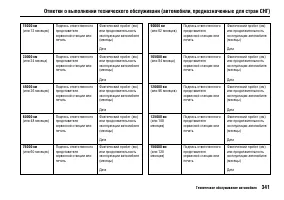 Страница 345