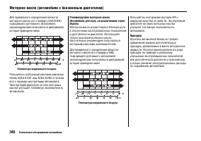 Страница 350