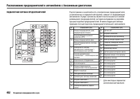 Страница 456
