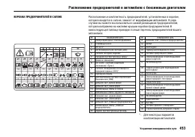Страница 457