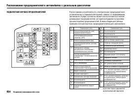 Страница 458