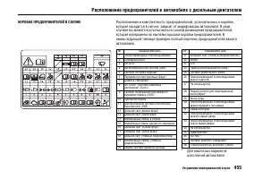 Страница 459