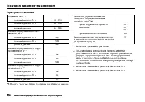 Страница 470