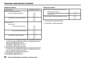 Страница 472