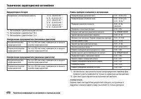 Страница 474