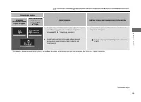 Страница 100