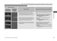 Страница 104