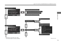 Страница 114