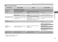 Страница 116