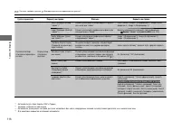 Страница 117