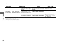 Страница 119