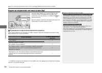 Страница 159