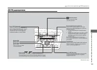 Страница 194