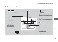 Страница 196