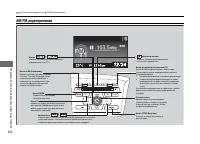 Страница 203