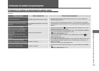 Страница 220