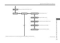 Страница 228